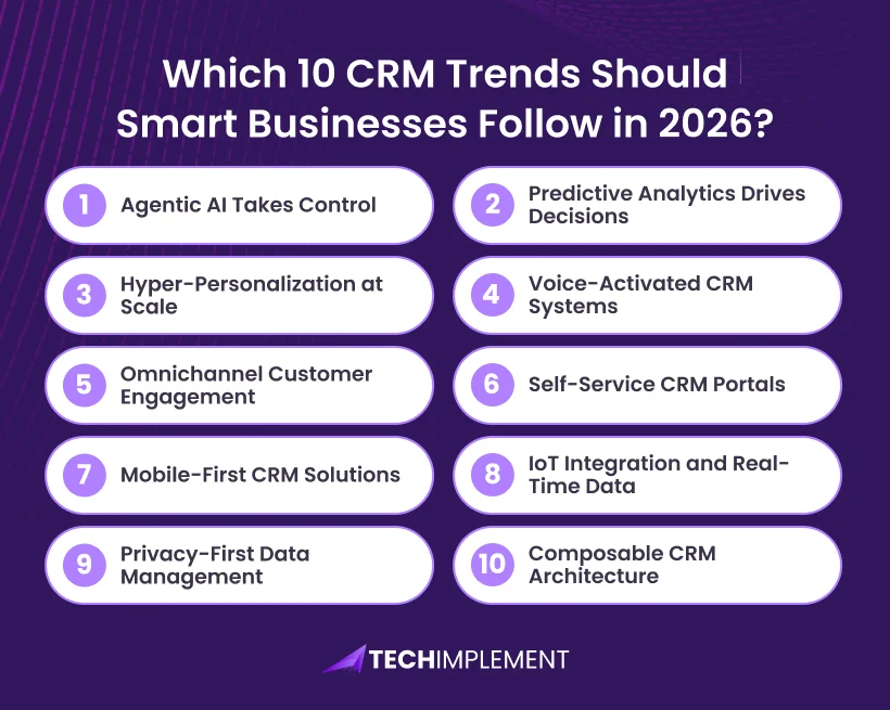 Best CRM for Small Businesses in the US (2026)